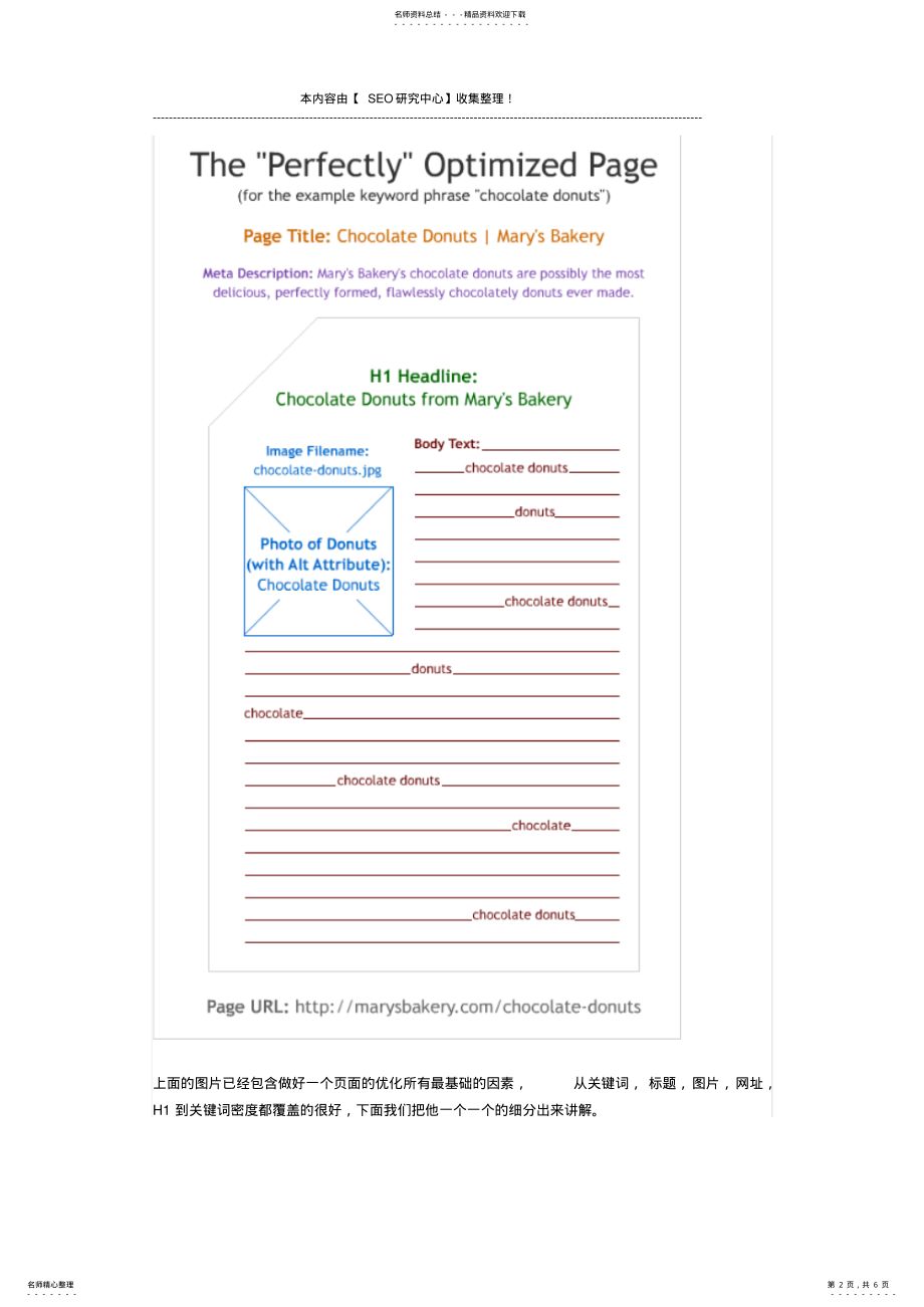 2022年英文网站SEO优化-外贸网站搜索引擎优化技巧 .pdf_第2页