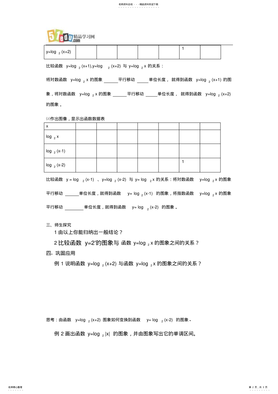 2022年苏教版对数函数教案：对数函数 .pdf_第2页