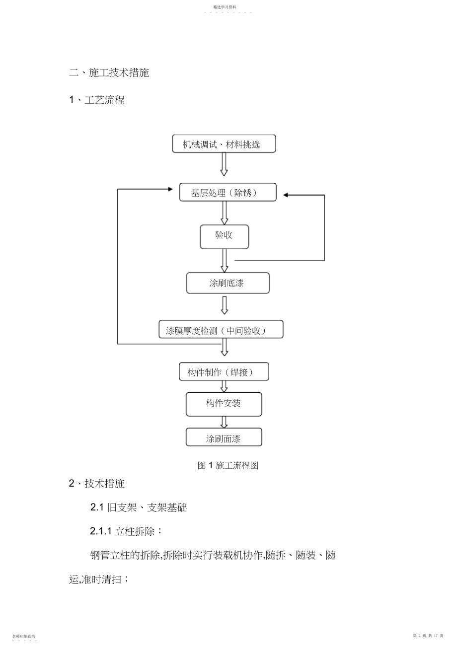 2022年管道支架制作安装施工方案汇总.docx_第2页