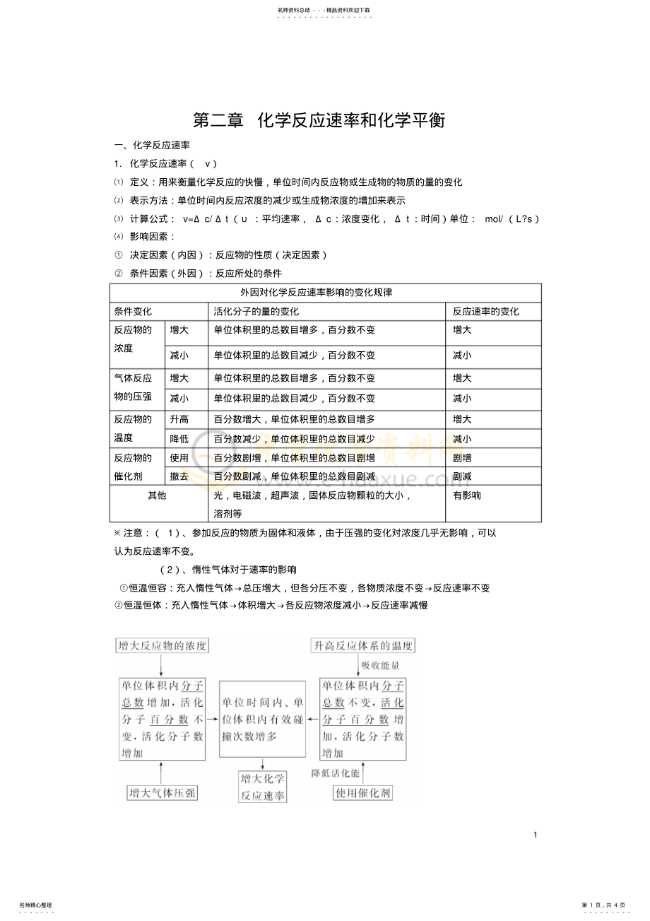 2022年人教版高中化学选修第二章《化学反应速率和化学平衡》知识点归纳 2.pdf_第1页