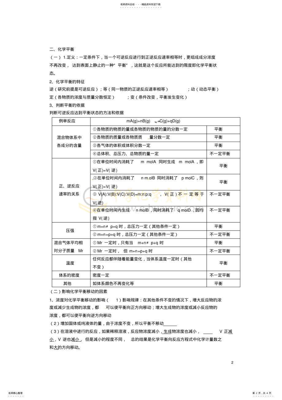 2022年人教版高中化学选修第二章《化学反应速率和化学平衡》知识点归纳 2.pdf_第2页