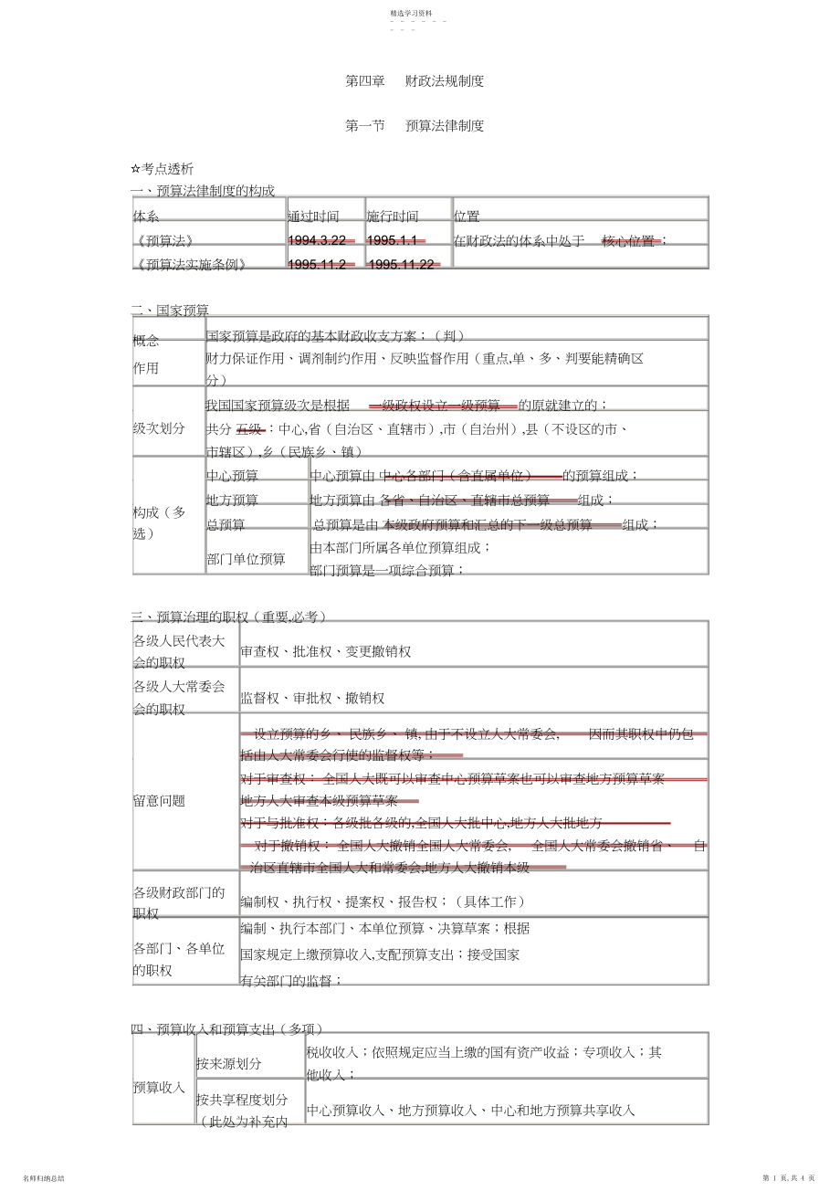 2022年财经法规-财政法规制度.docx_第1页