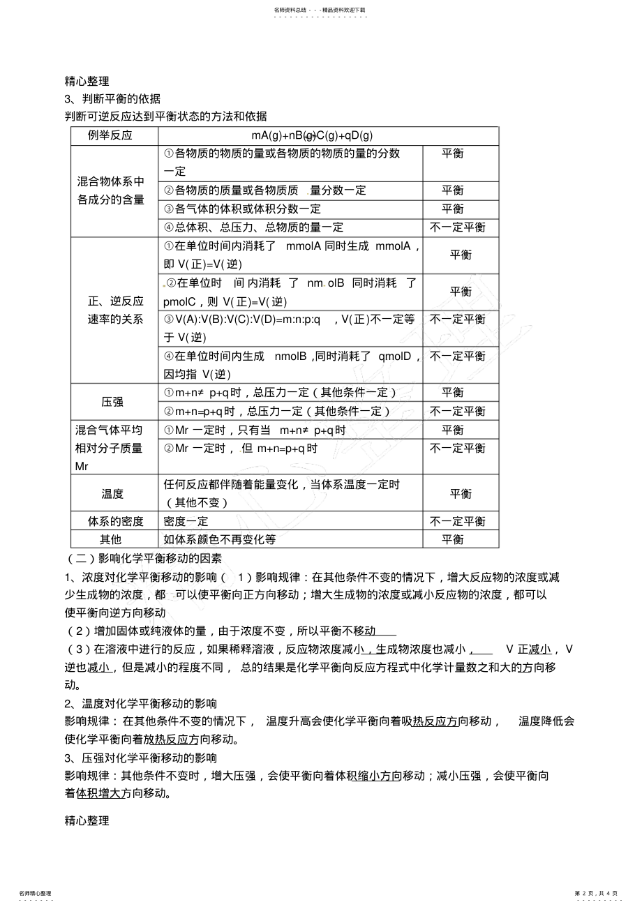 2022年人教版高中化学选修第二章《化学反应速率和化学平衡》知识点归纳 .pdf_第2页