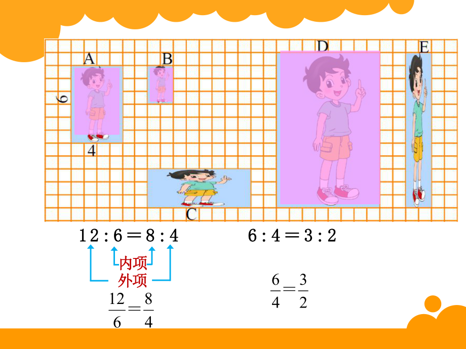 北师大版六年级数学下册比例的认识ppt课件.ppt_第2页