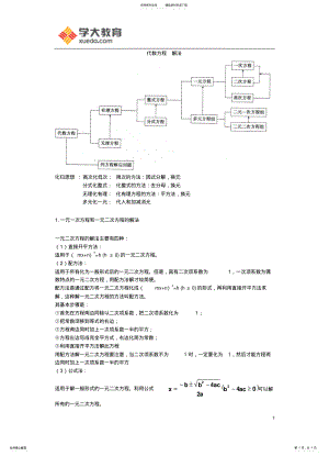 2022年代数方程解法 .pdf