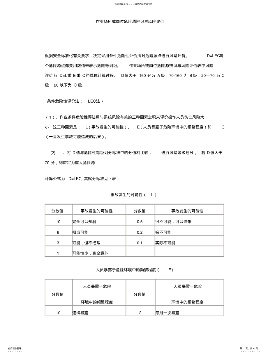 2022年作业场所或岗位危险源辨识与风险评价方法 .pdf_第1页