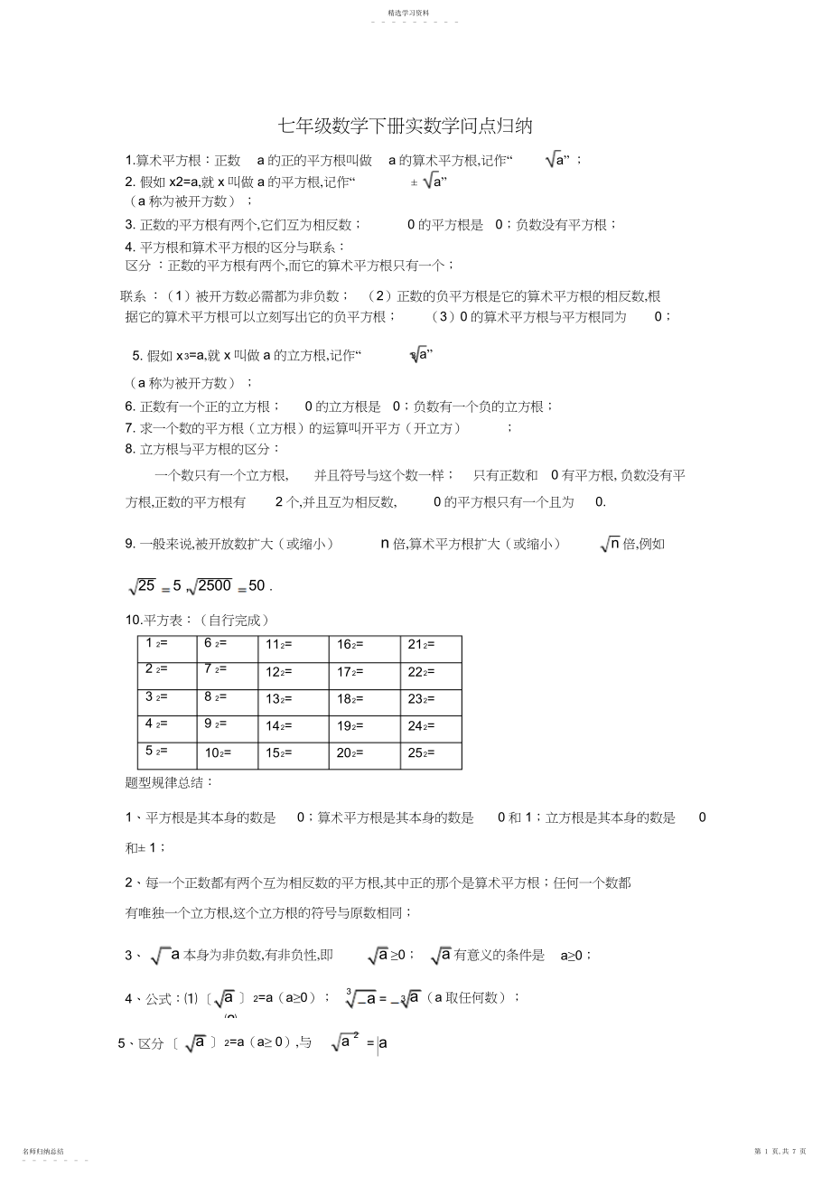 2022年人教版七年级数学下册实数知识点归纳及常见考题4.docx_第1页