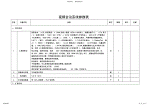 2022年视频会议系统参数表 .pdf