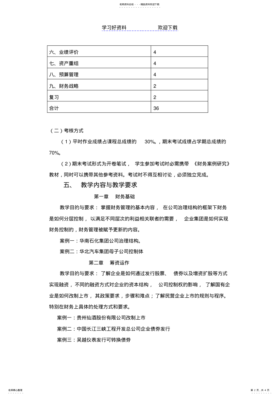 2022年财务管理案例研究教学大纲 .pdf_第2页