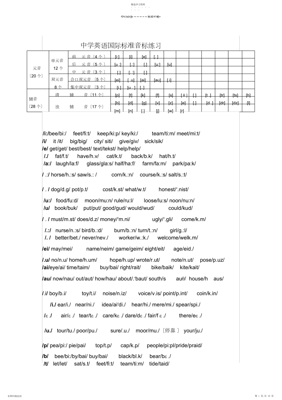 2022年英语英语音标学习大全.docx_第1页