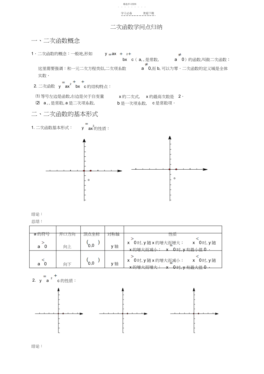 2022年中考数学复习专题二次函数知识点归纳.docx_第1页