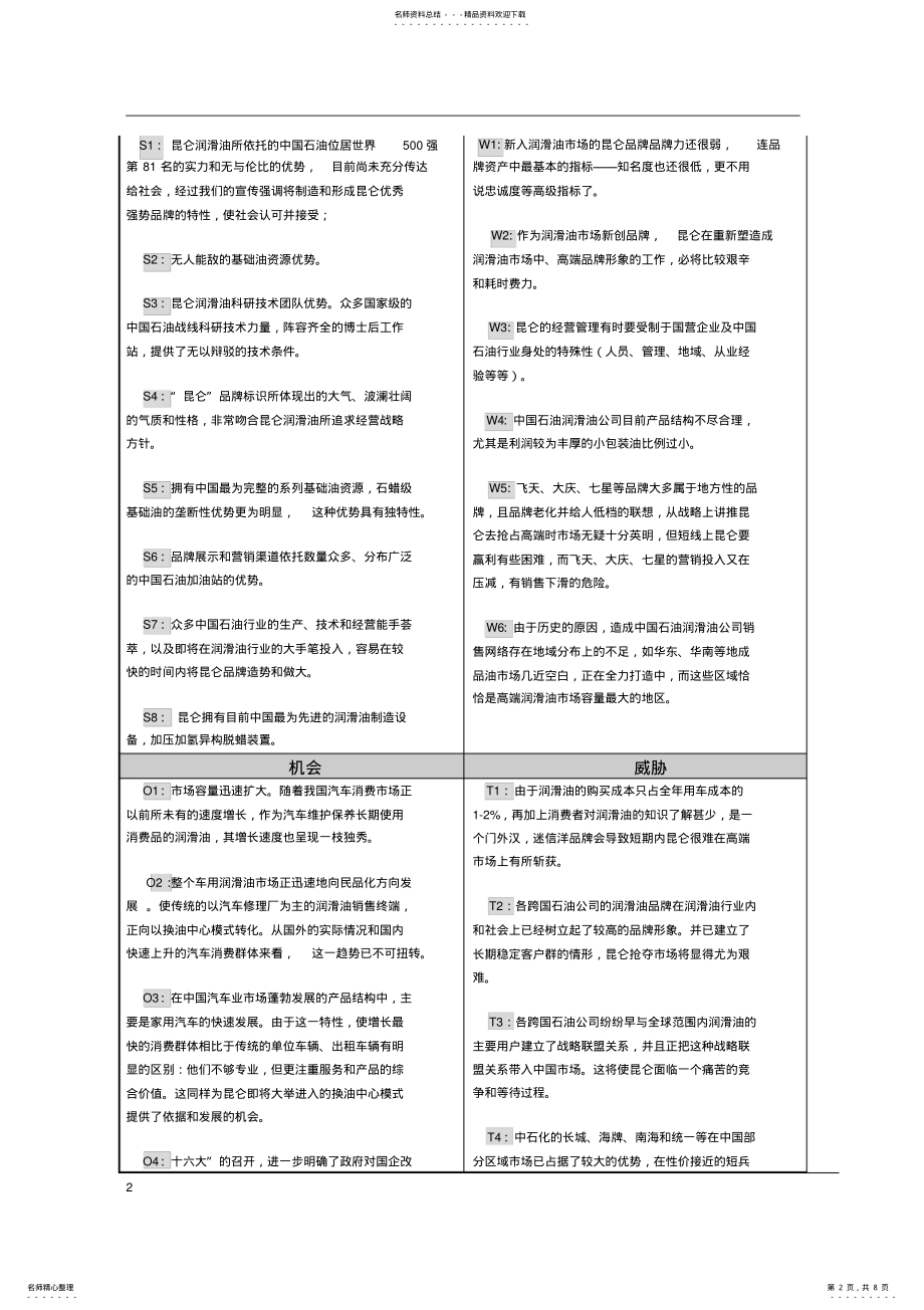 2022年营销策划经典案例昆仑润滑油 .pdf_第2页