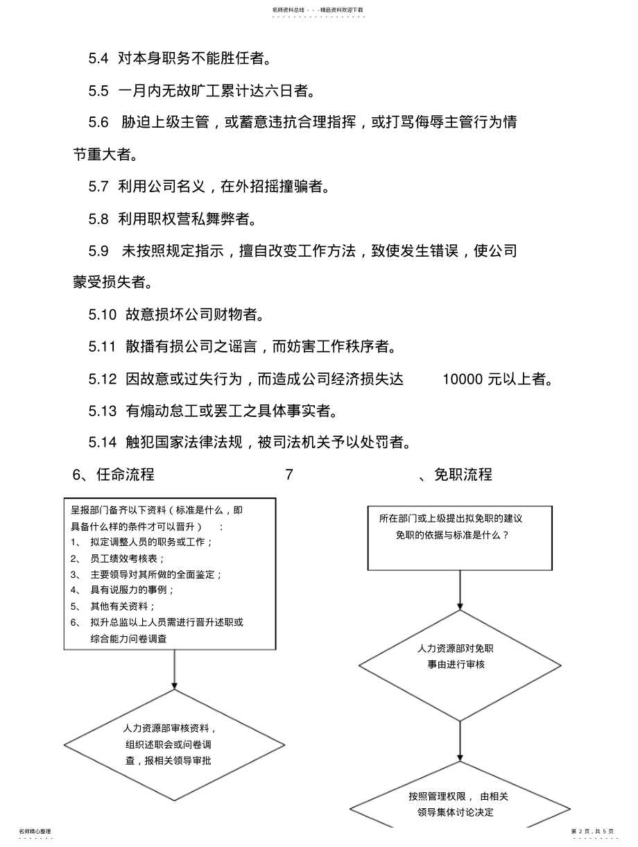 2022年企业管理制度人事任免管理制度 .pdf_第2页