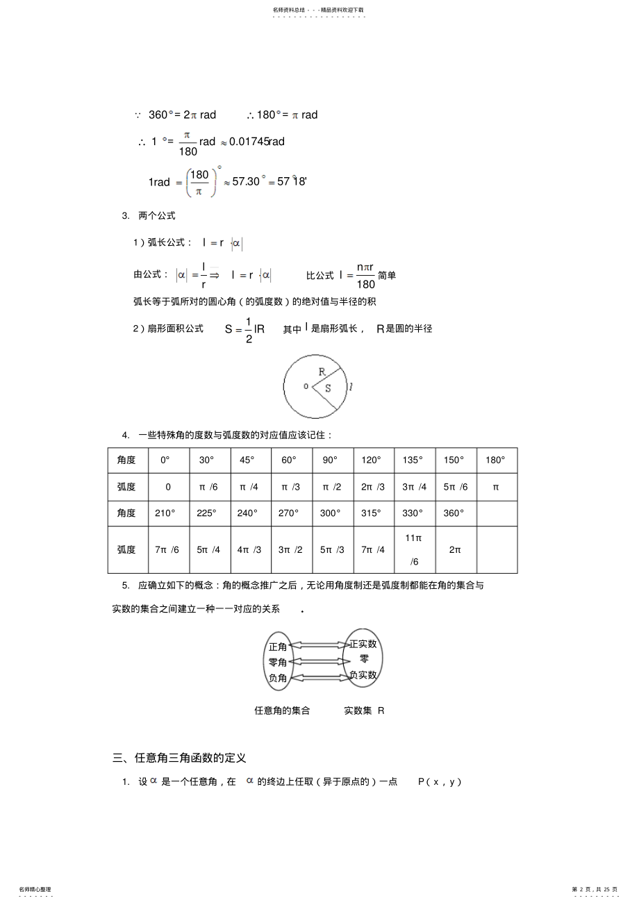 2022年中职数学-三角函数教案 .pdf_第2页