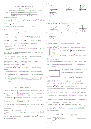 2022年二次函数基础逐步分类练习题包含答案.docx