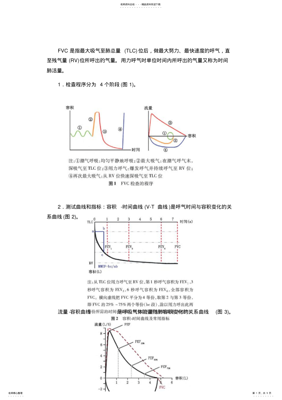 2022年肺功能检查 .pdf_第1页