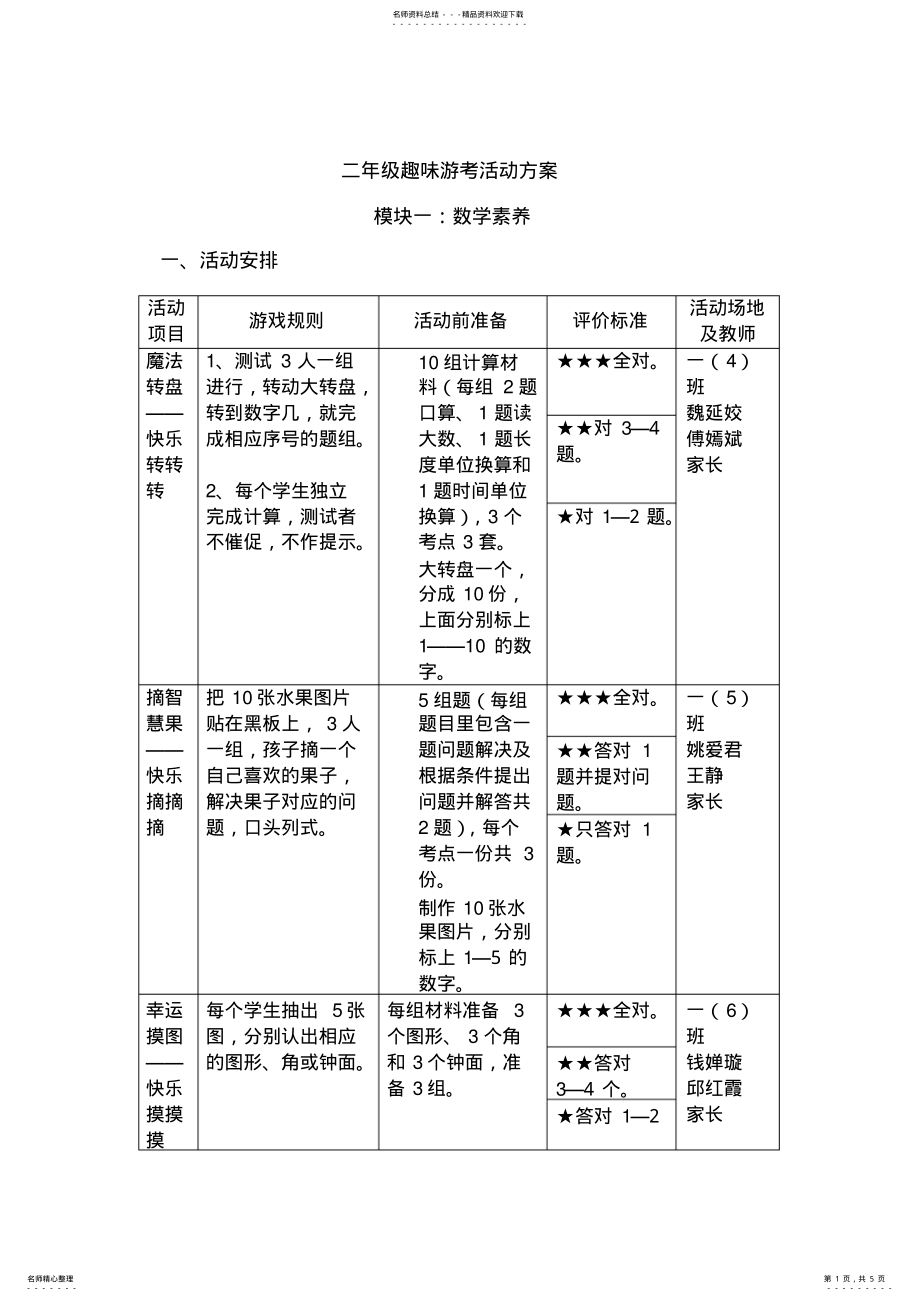 2022年二年级数学期末趣味游考活动方案_共页 .pdf_第1页