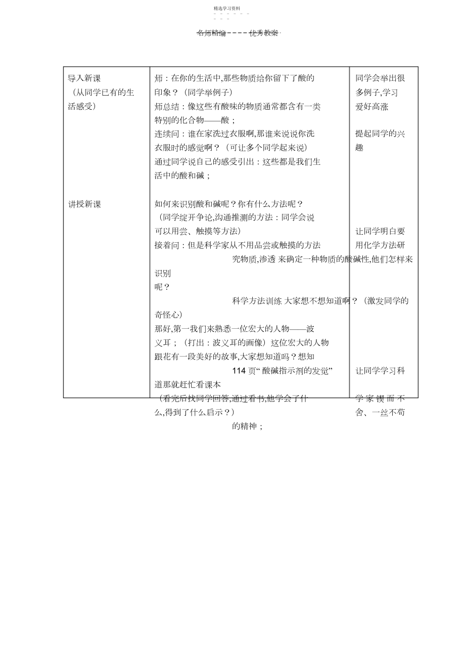 2022年九年级化学生活中的酸和碱教案鲁教版.docx_第2页