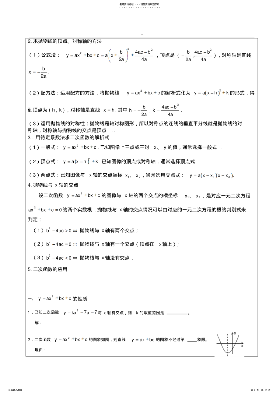 2022年二次函数基础知识和经典练习题 .pdf_第2页