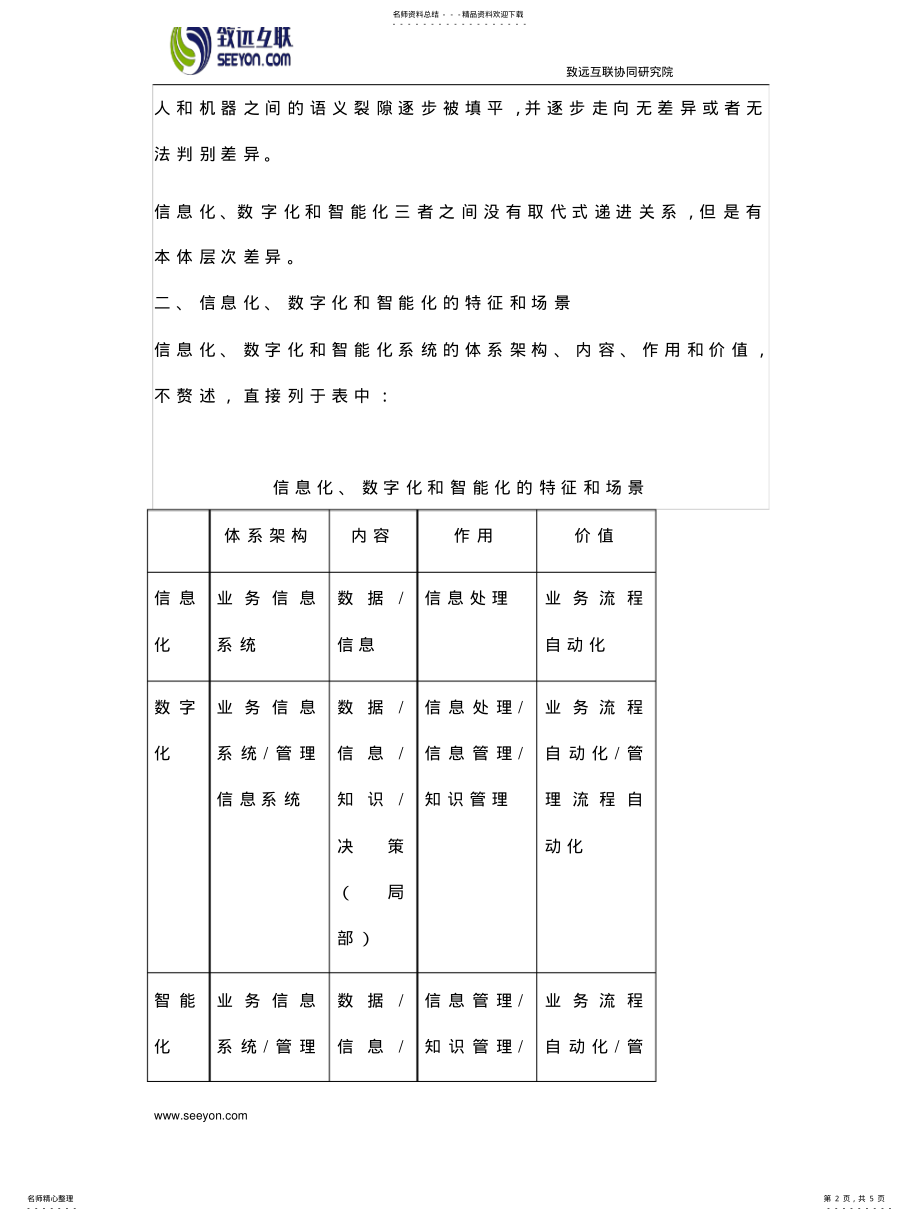 2022年争鸣：企业信息化、数字化转型的区别 .pdf_第2页