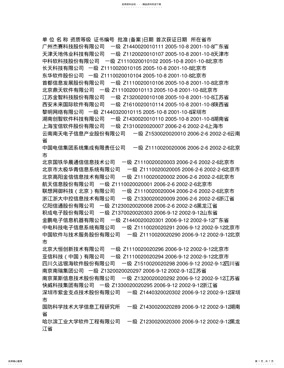 2022年系统集成商名称一级 .pdf_第1页