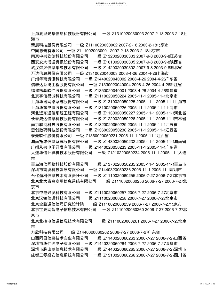 2022年系统集成商名称一级 .pdf_第2页