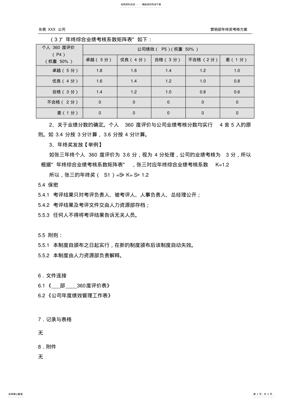 2022年营销部年终奖设计方案 .pdf_第2页