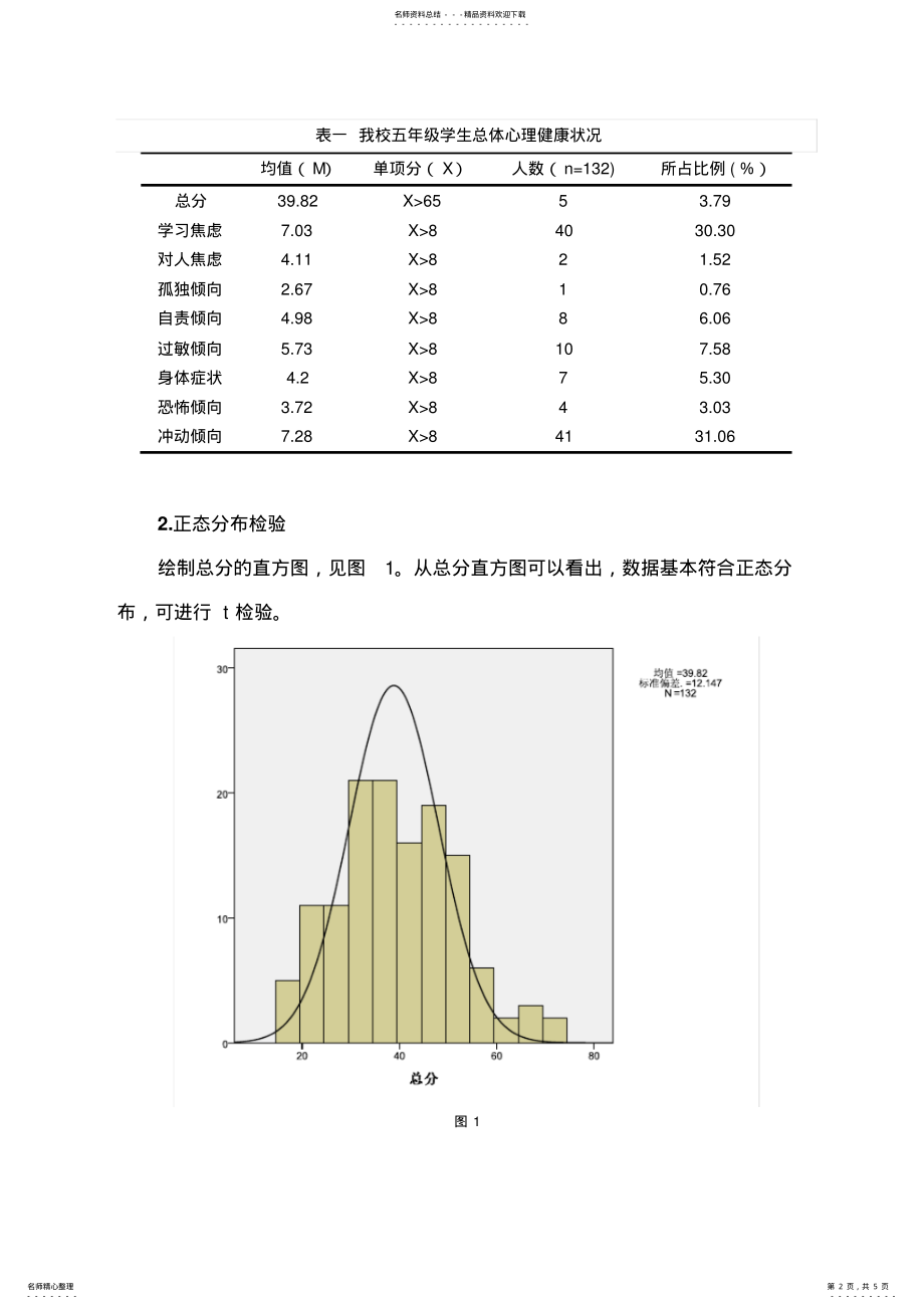 2022年五年级学生MHT分析报告 .pdf_第2页