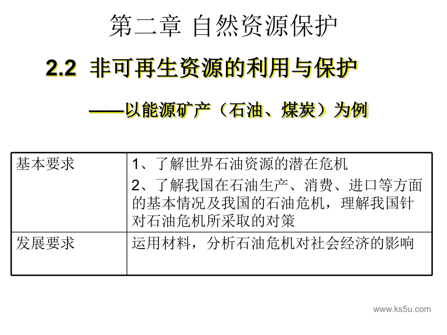 《非可再生资源的利用与保护》ppt课件.ppt_第2页