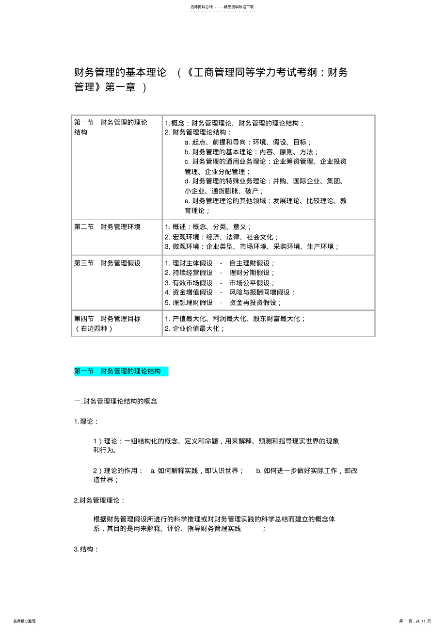 2022年财务管理的基本理论 .pdf_第1页