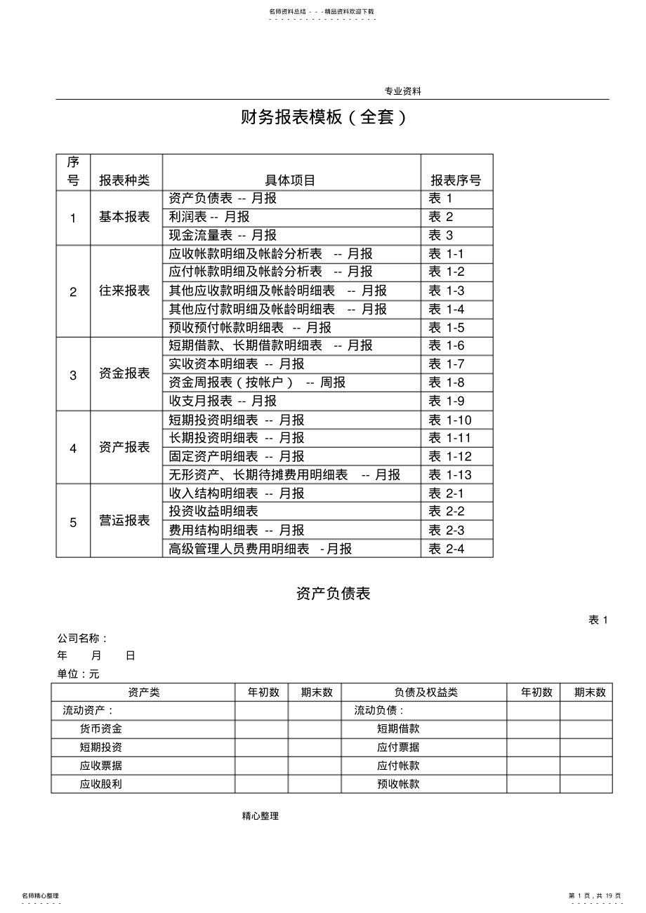 2022年财务报表模板[全套] .pdf_第1页