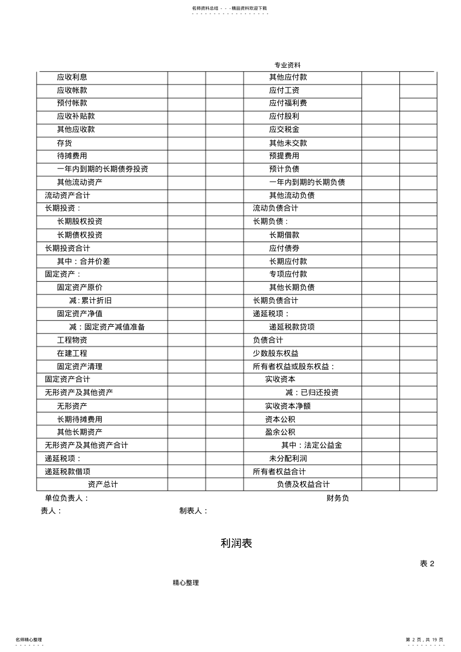 2022年财务报表模板[全套] .pdf_第2页