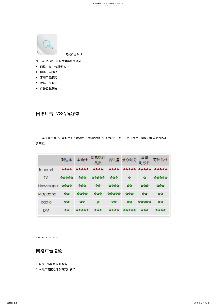 2022年网络广告常识 .pdf_第1页