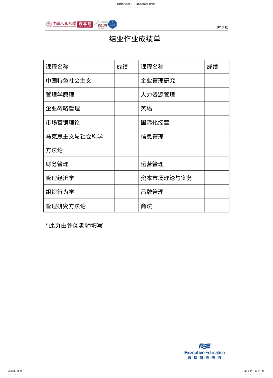 2022年企业管理-结业作业 .pdf_第2页