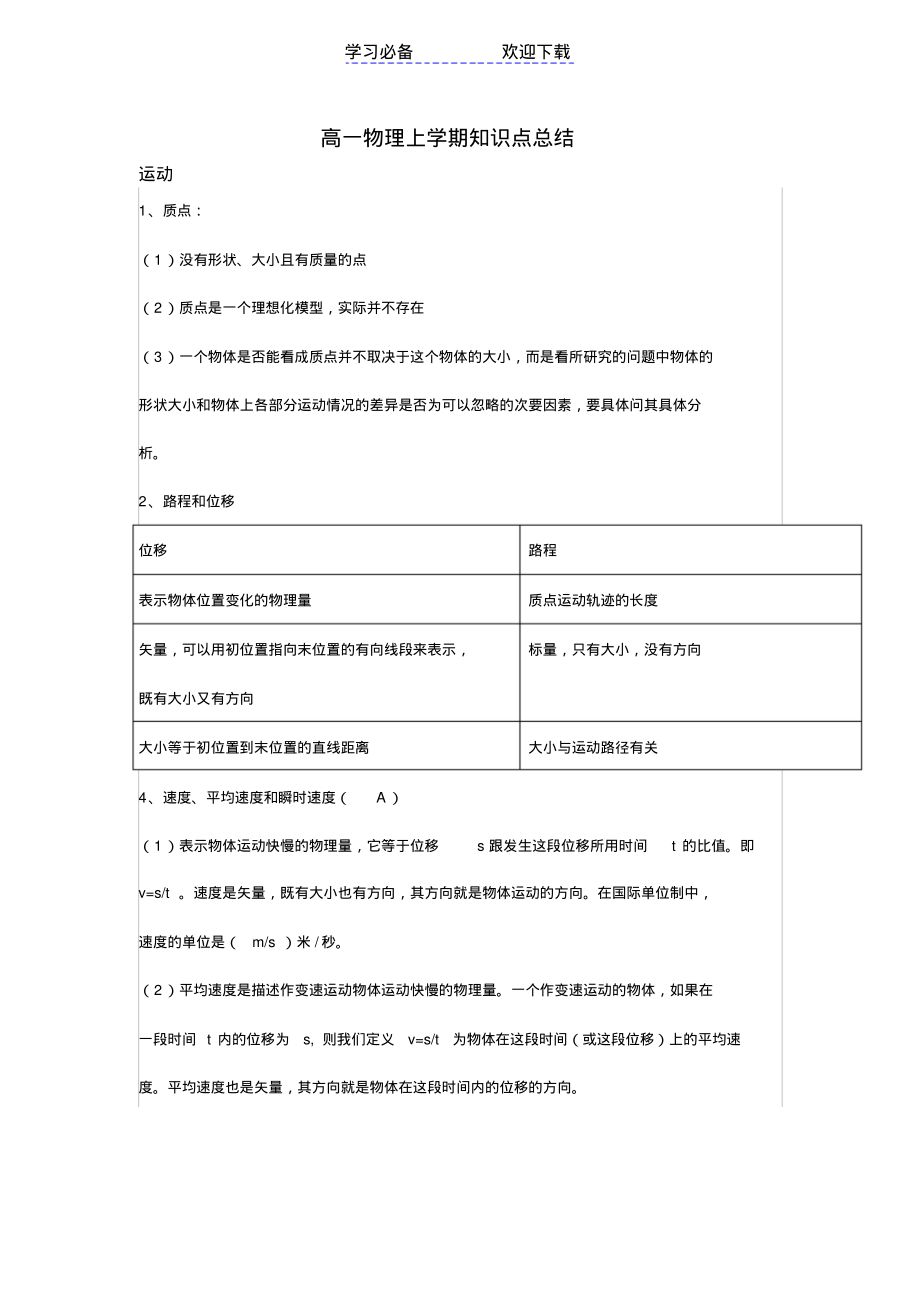 高一物理上学期知识点总结汇总(20211204094911).pdf_第1页