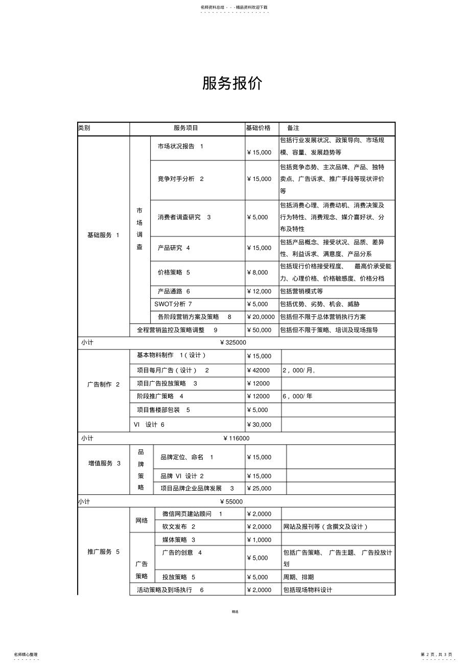 2022年营销策划服务报价明细 .pdf_第2页