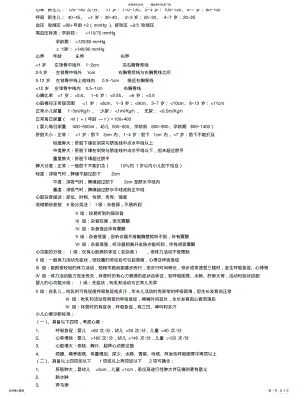 2022年儿科正常参考值 .pdf