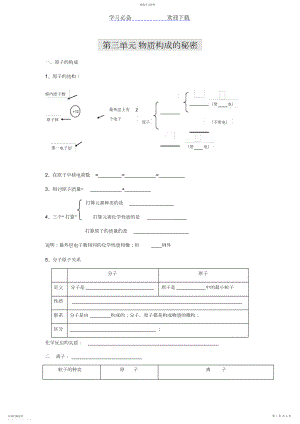 2022年人教版九年级化学三四单元知识点填空.docx