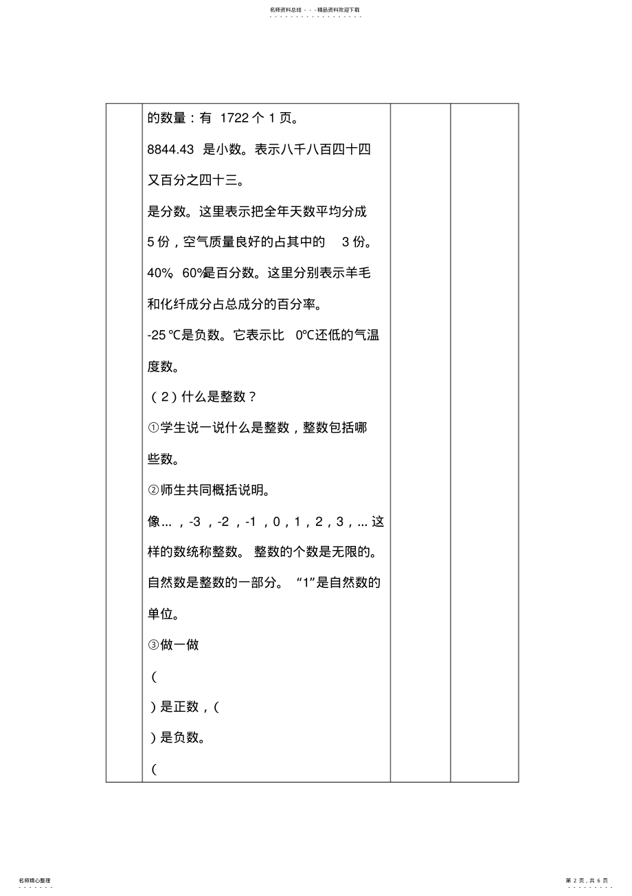 2022年人教版六年级数学下册《数与代数》表格教案 .pdf_第2页