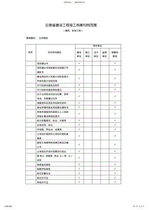 2022年云南省建设工程竣工档案归档范围实用 .pdf