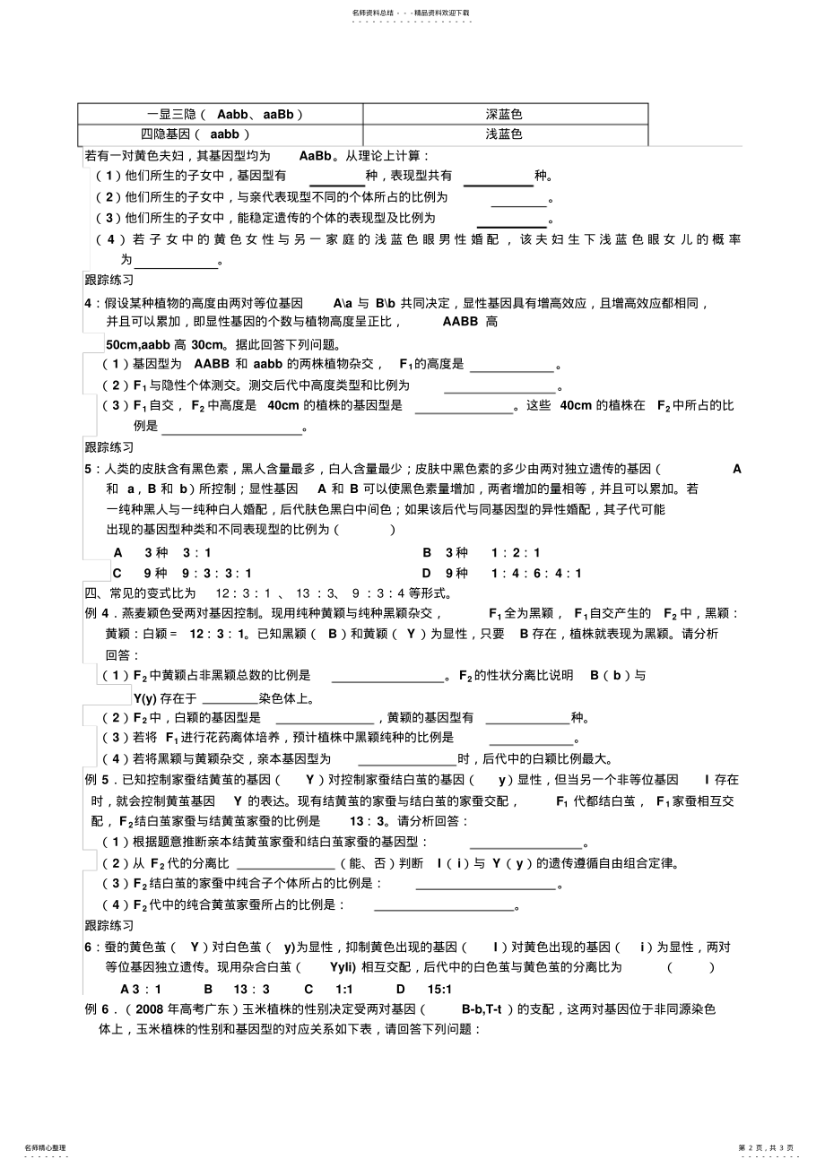 2022年自由组合定律变形实用 .pdf_第2页