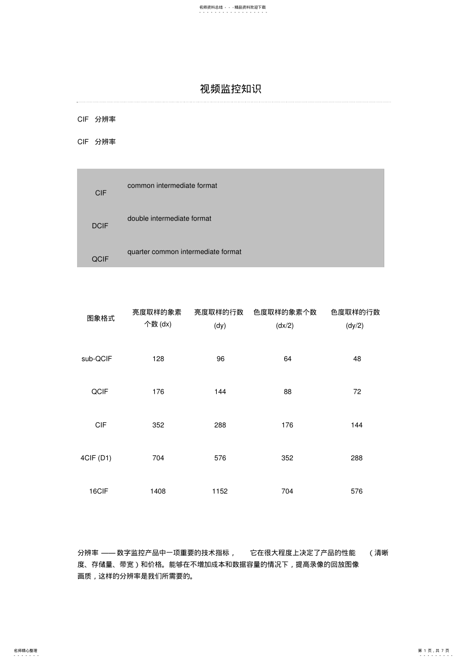 2022年视频监控知识 .pdf_第1页