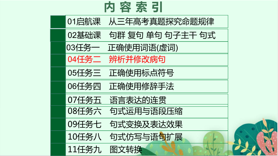 辨析并修改病句（快速诊断并精准修改病句）-备战2023年高考语文一轮复习全考点精讲课堂之语言文字运用（全国通用）.pptx_第2页