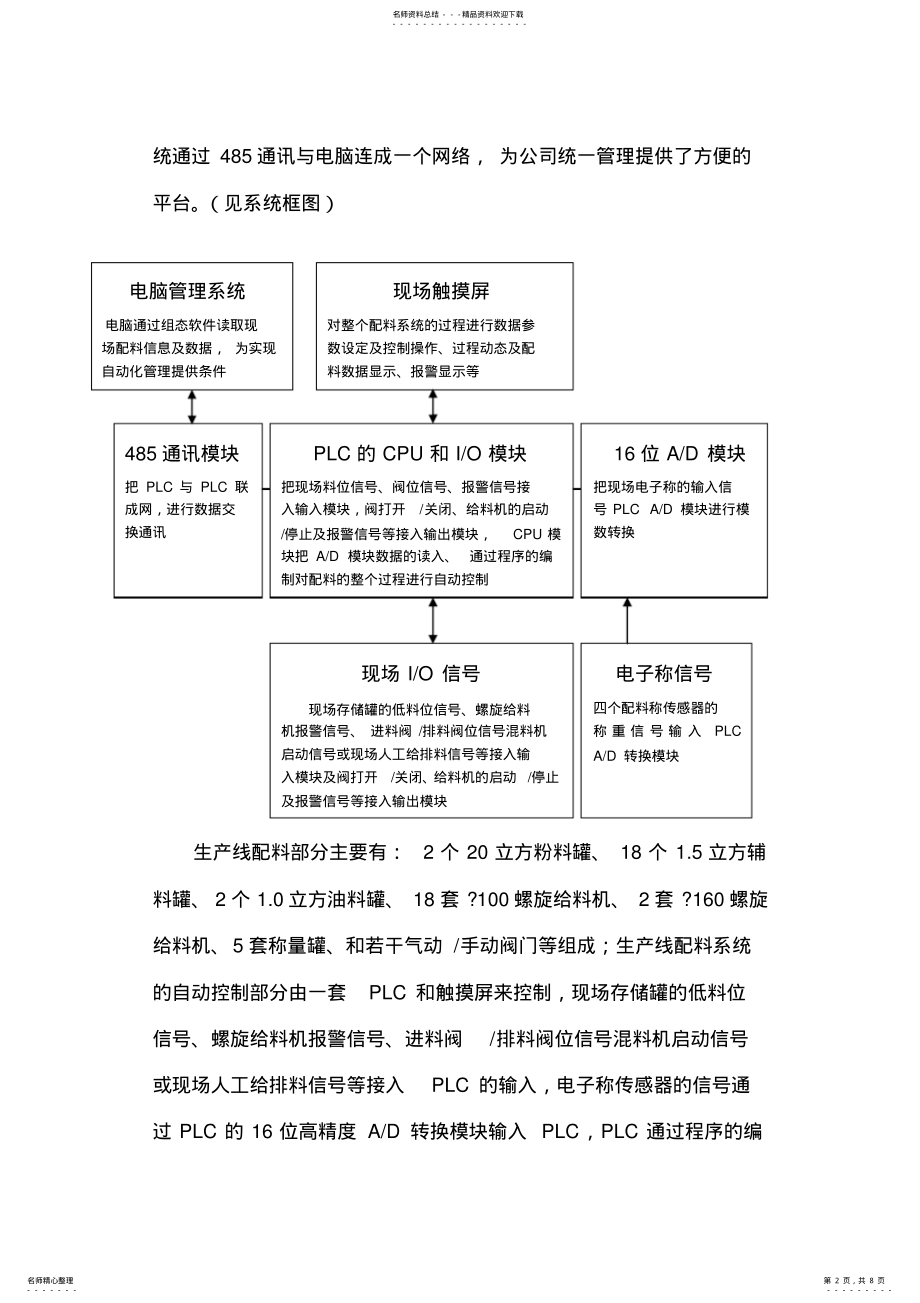 2022年自动化混配料系统方案及报价 .pdf_第2页