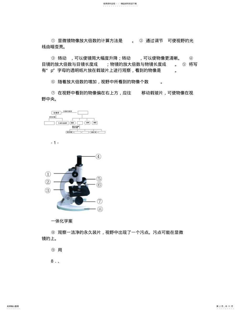 2022年中考指南苏科版生物中考复习七年级上册知识梳理填空版 .pdf_第2页