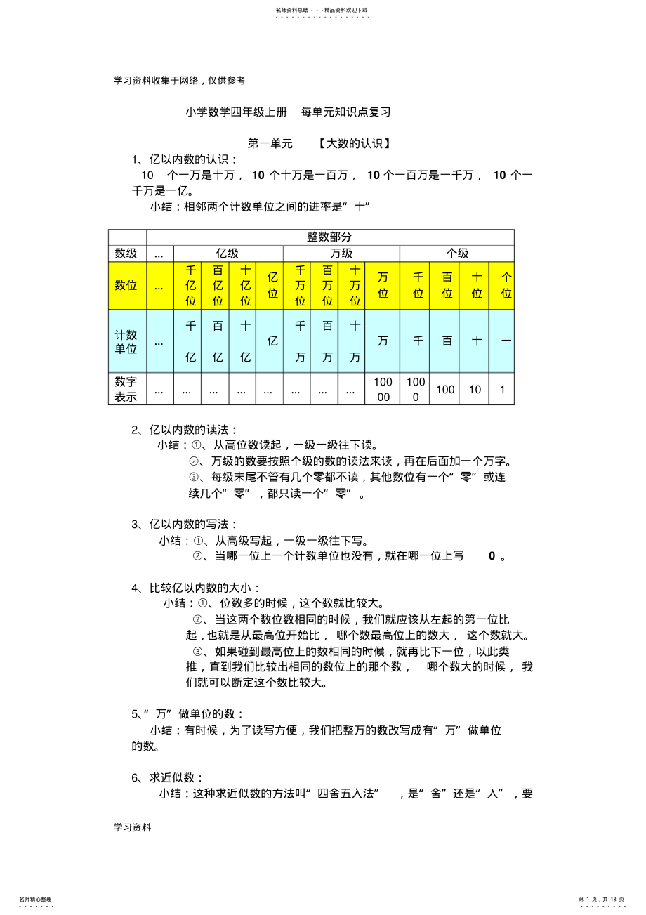 2022年西师版小学数学四年级上册每单元知识点复习 .pdf_第1页