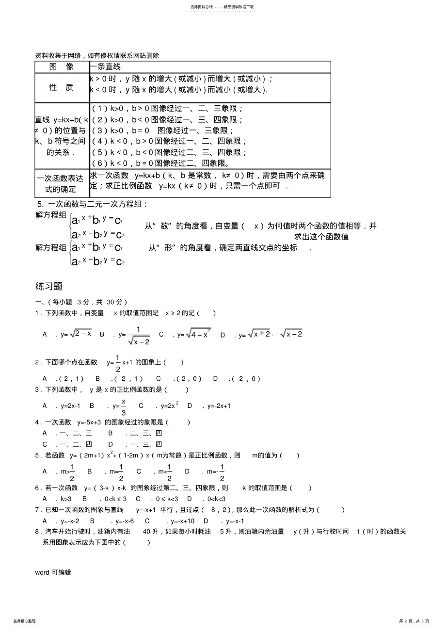 2022年人教版八年级下册数学一次函数知识点归纳及练习学习资料 .pdf_第2页