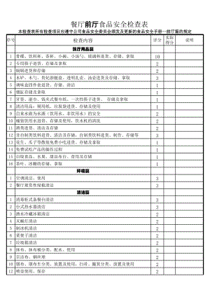 餐馆门店制度餐饮培训餐厅管理运营资料 黄记煌 前厅食品安全检查表.xls