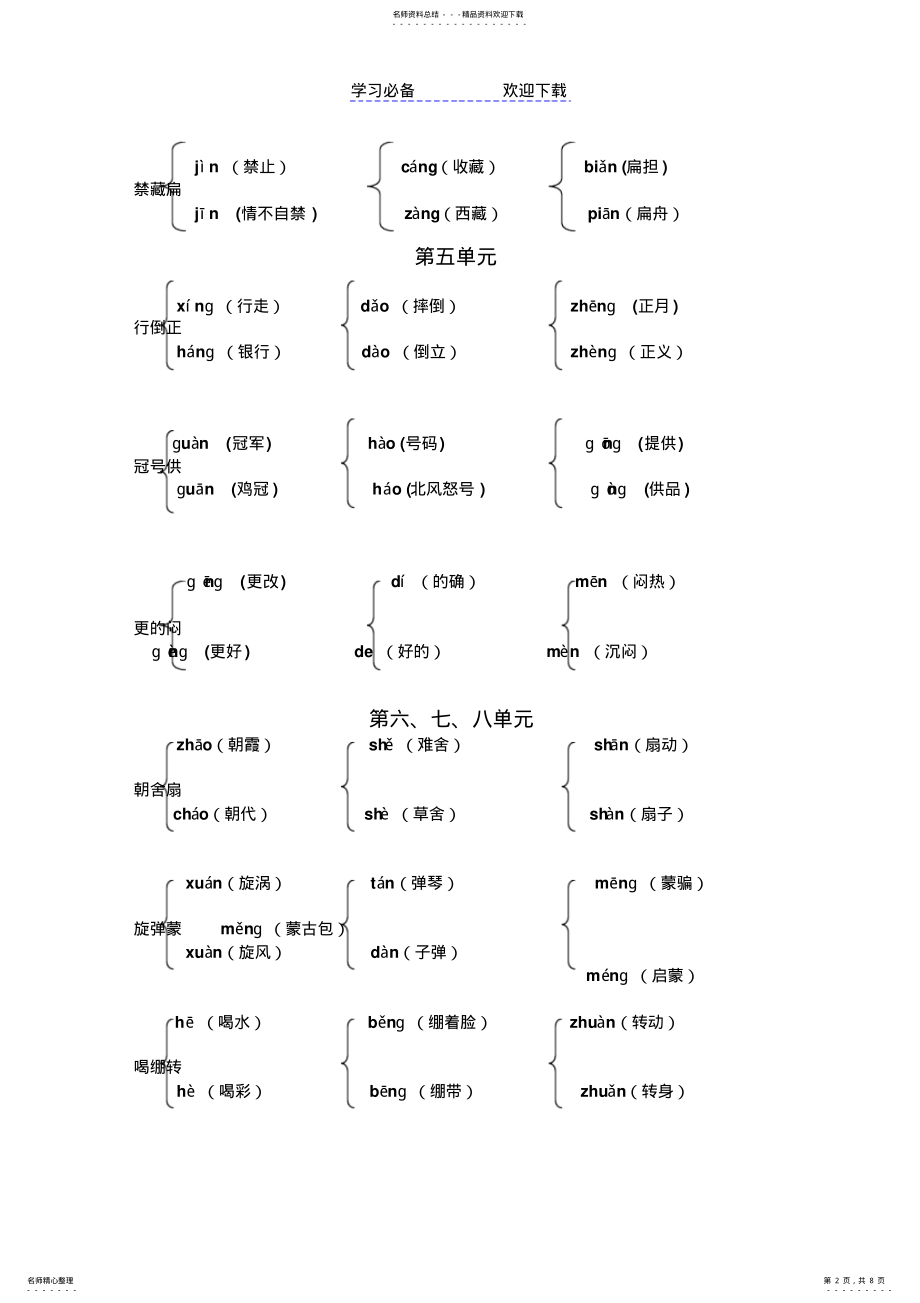 2022年人教版六年级语文上册多音字 .pdf_第2页