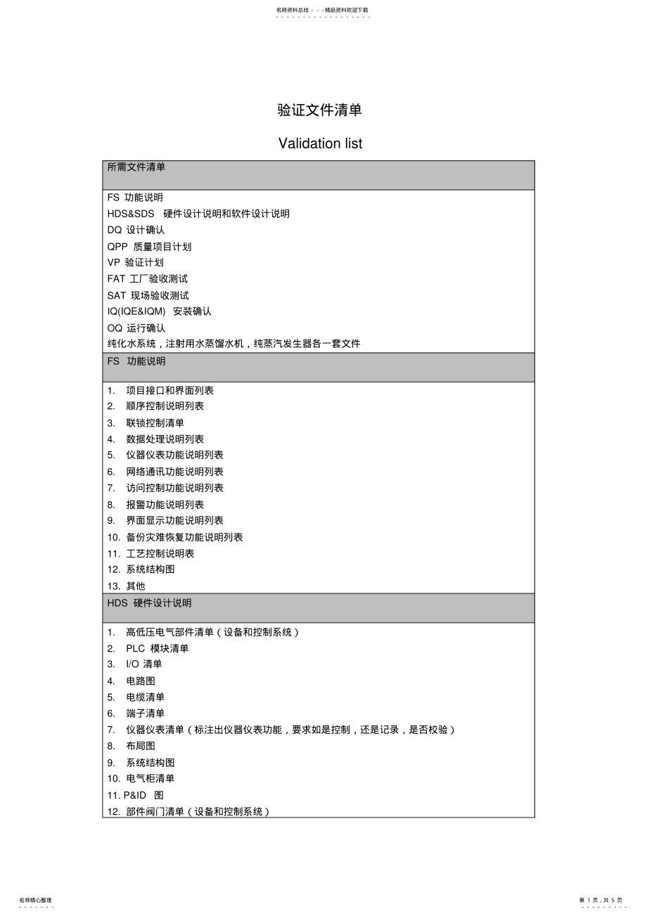 2022年药厂制水设备需要验证文件借鉴 .pdf_第1页